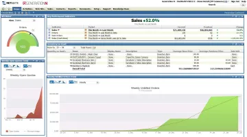 Miniatura <strong>NetSuite Retail