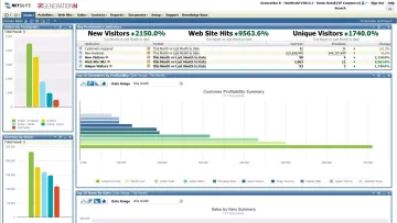 Miniatura <strong>NetSuite Retail