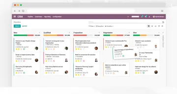 Miniatura <strong>Odoo CRM