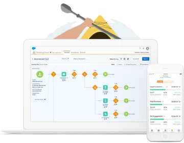 Miniatura <strong><u><strong><u><strong><u>SalesForce Marketing B2B