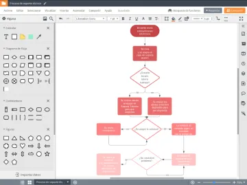 Miniatura Lucidchart