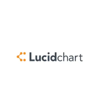 Miniatura Lucidchart